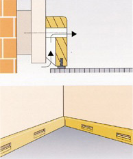 Hoppe-Sicherheitsleiste mit Lüftungsschlitzen, Dichtungsprofil zum Sportboden hin. Wandbefestigungen mit Dübeln+Schrauben